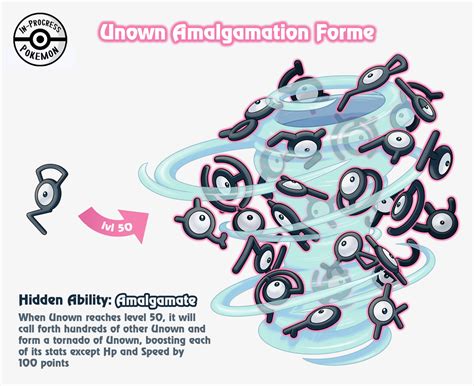 mega unown|unknown pokemon evolution.